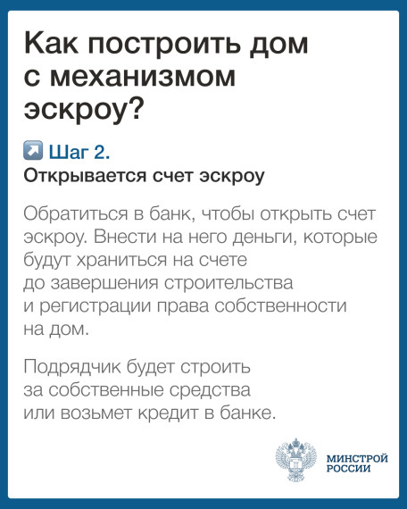 Как построить дом с механизмом эскроу? Шаг 2. Как построить дом с механизмом эскроу? Шаг 2.