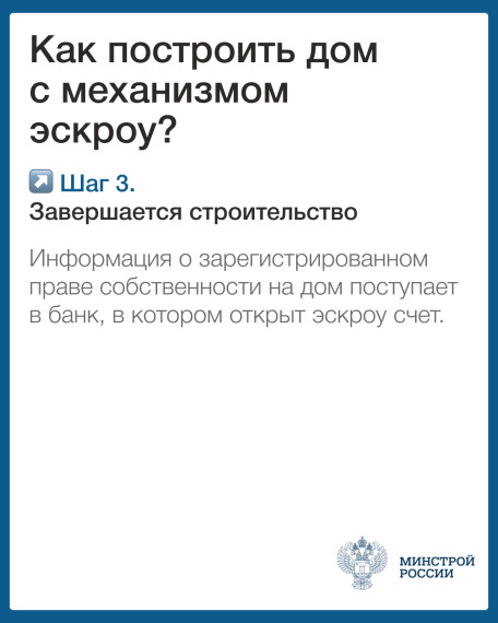 Как построить дом с механизмом эскроу? Шаг 3. Как построить дом с механизмом эскроу? Шаг 3.