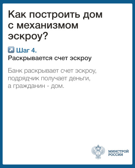Как построить дом с механизмом эскроу? Шаг 4. Как построить дом с механизмом эскроу? Шаг 4.